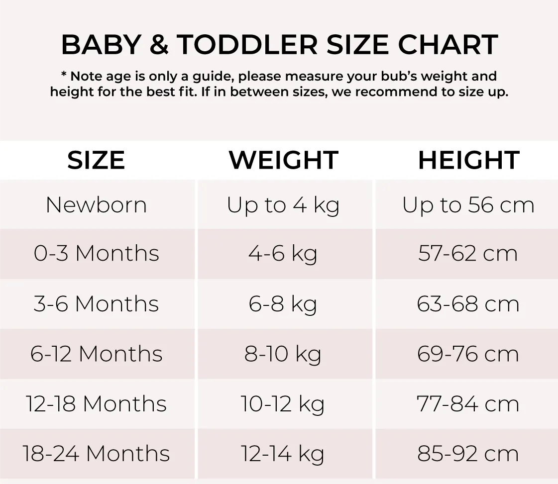 100% Organic Cotton Short Sleeve Baby Bodysuit - 6 Pack
