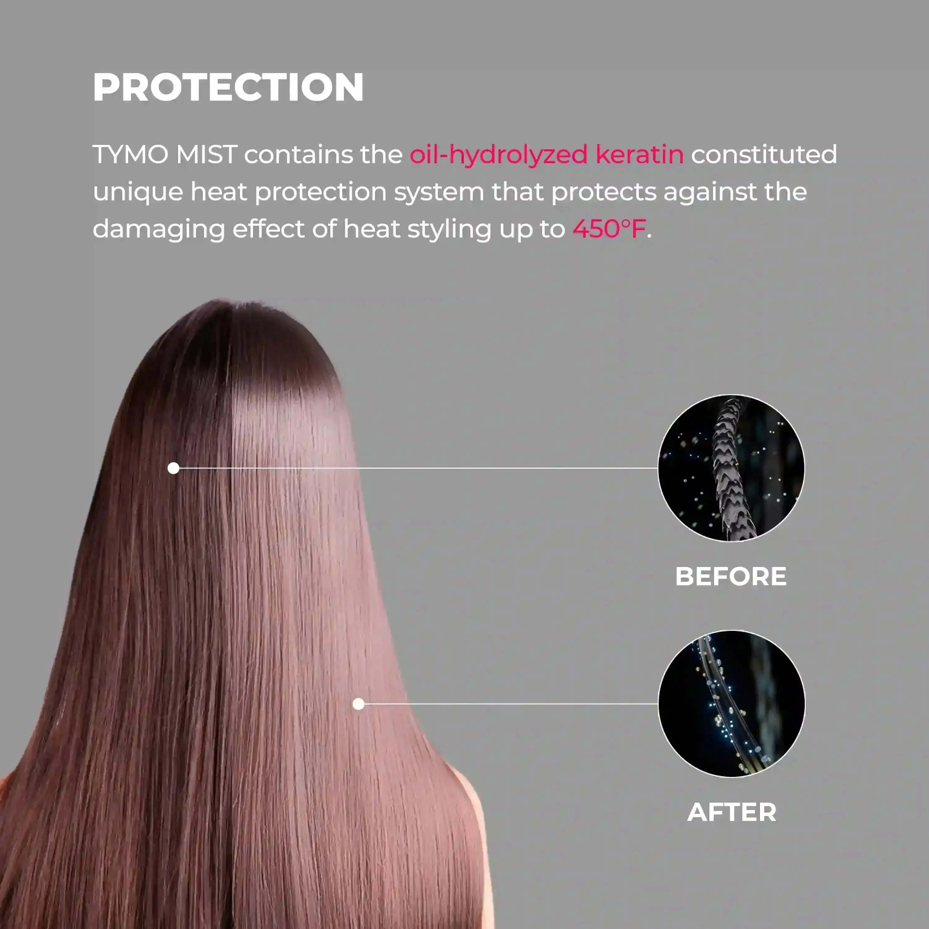 TYMO Heat Protectant Spray